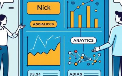 Text Clustering and Labeling